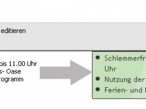 CST Auflistungen für Anreißer und Beschreibungen