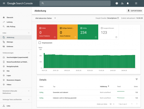 Google Search Console Index Abdeckung Beispiel