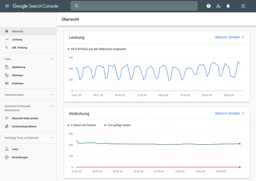 Google Search Console Übersicht / Dashboard Beispiel