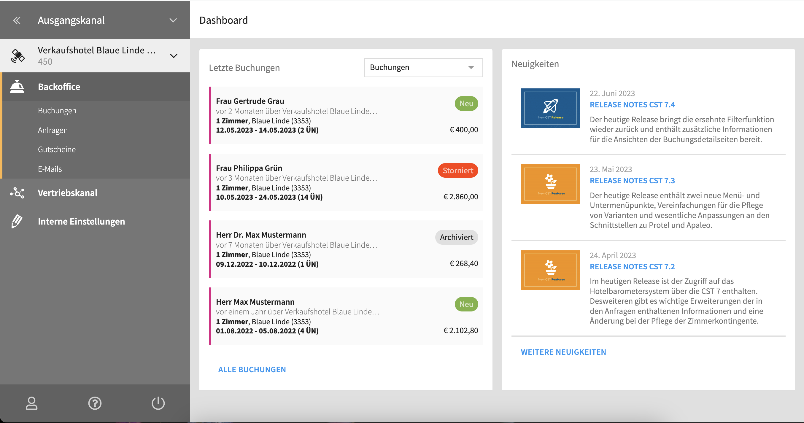 Abb. 1: Ausgangskanal - Backoffice