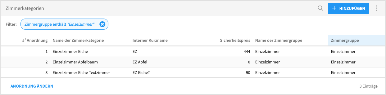 Abb. 4: Aktiver Filter “Zimmergruppe” öffnet durch Klick “Ansicht anpassen” an der entsprechenden Stelle